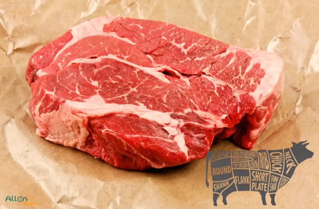 Clean layout of all primal cuts with labels. Helps people see what to look for in a butcher’s diagram.